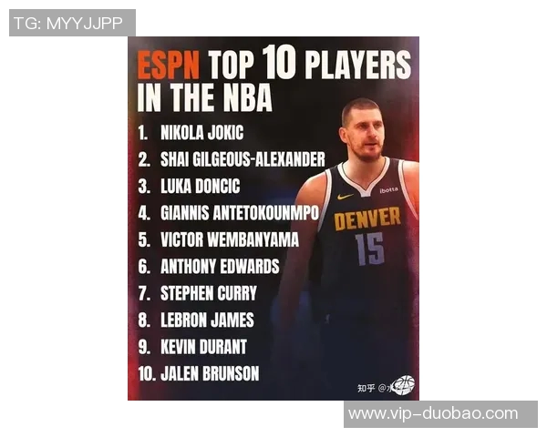 NBA新赛季25大球星评选揭晓谁将成为第二小前锋的最佳人选 NBA新赛季25大球星评选揭晓谁将成为第二小前锋的最佳人选