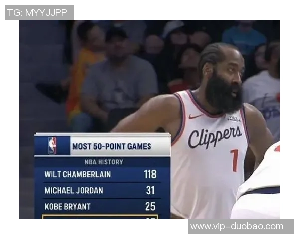 哈登36岁后再创佳绩单场得分突破55分跻身NBA历史第四人行列 哈登36岁后再创佳绩单场得分突破55分跻身NBA历史第四人行列